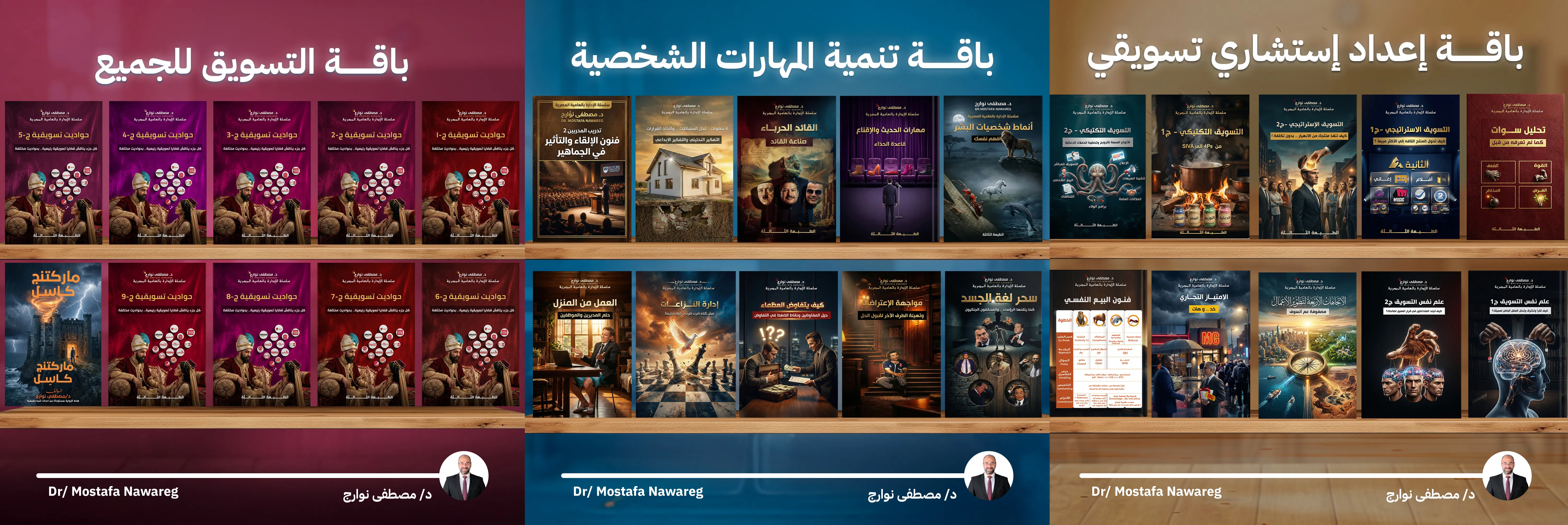 وجود المؤلف وأعماله على منصات وفهارس ومكتبات مستقلة